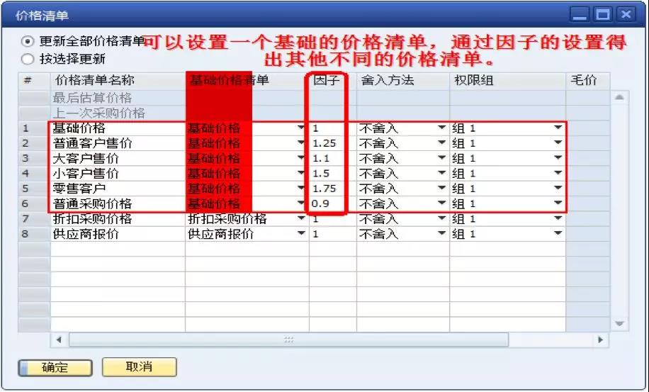 價格清單設定